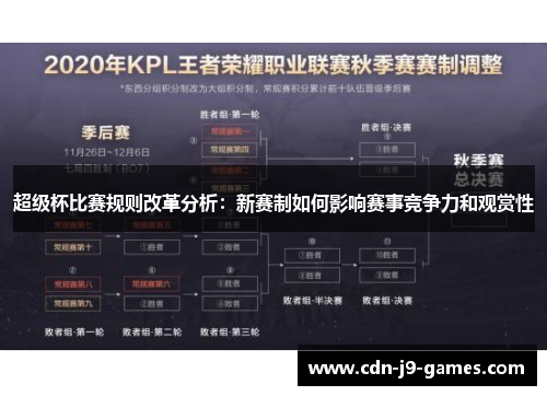 超级杯比赛规则改革分析：新赛制如何影响赛事竞争力和观赏性